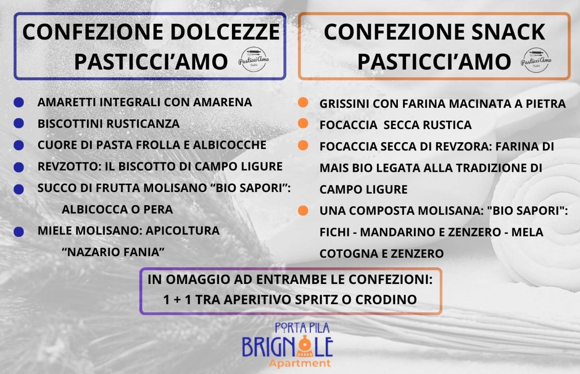 Gasthof Porta Pila Brignole Genua